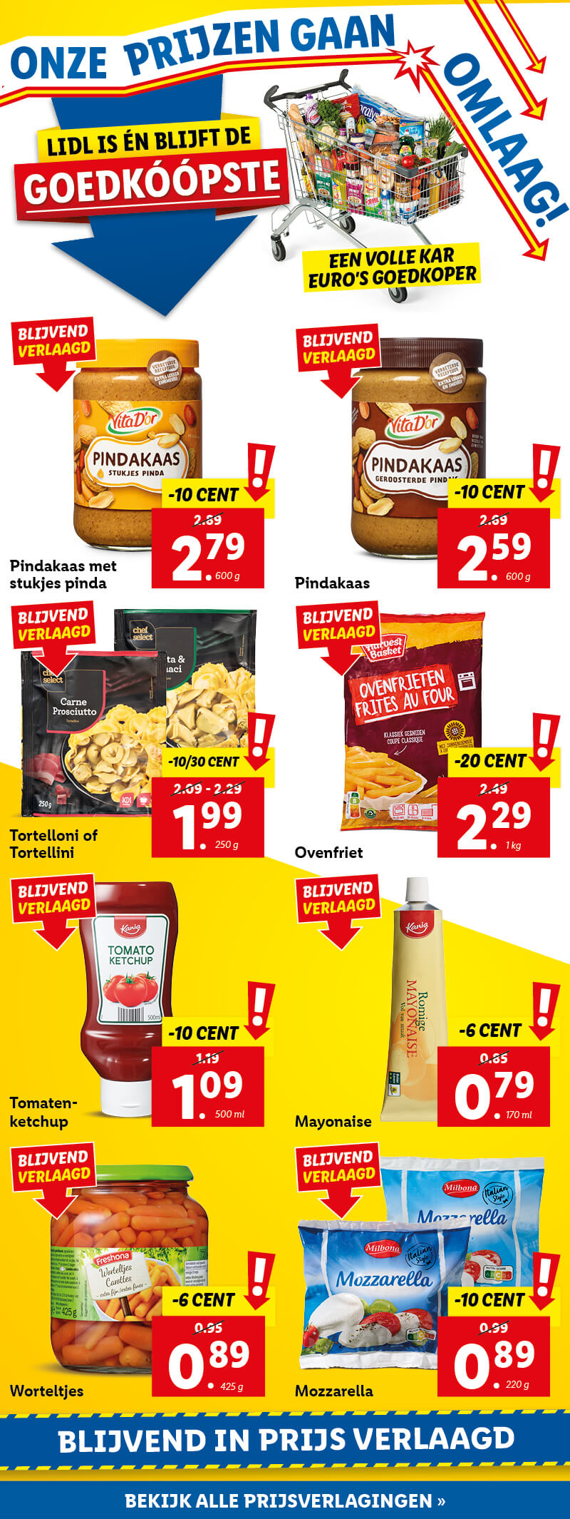 Gezonde keuze