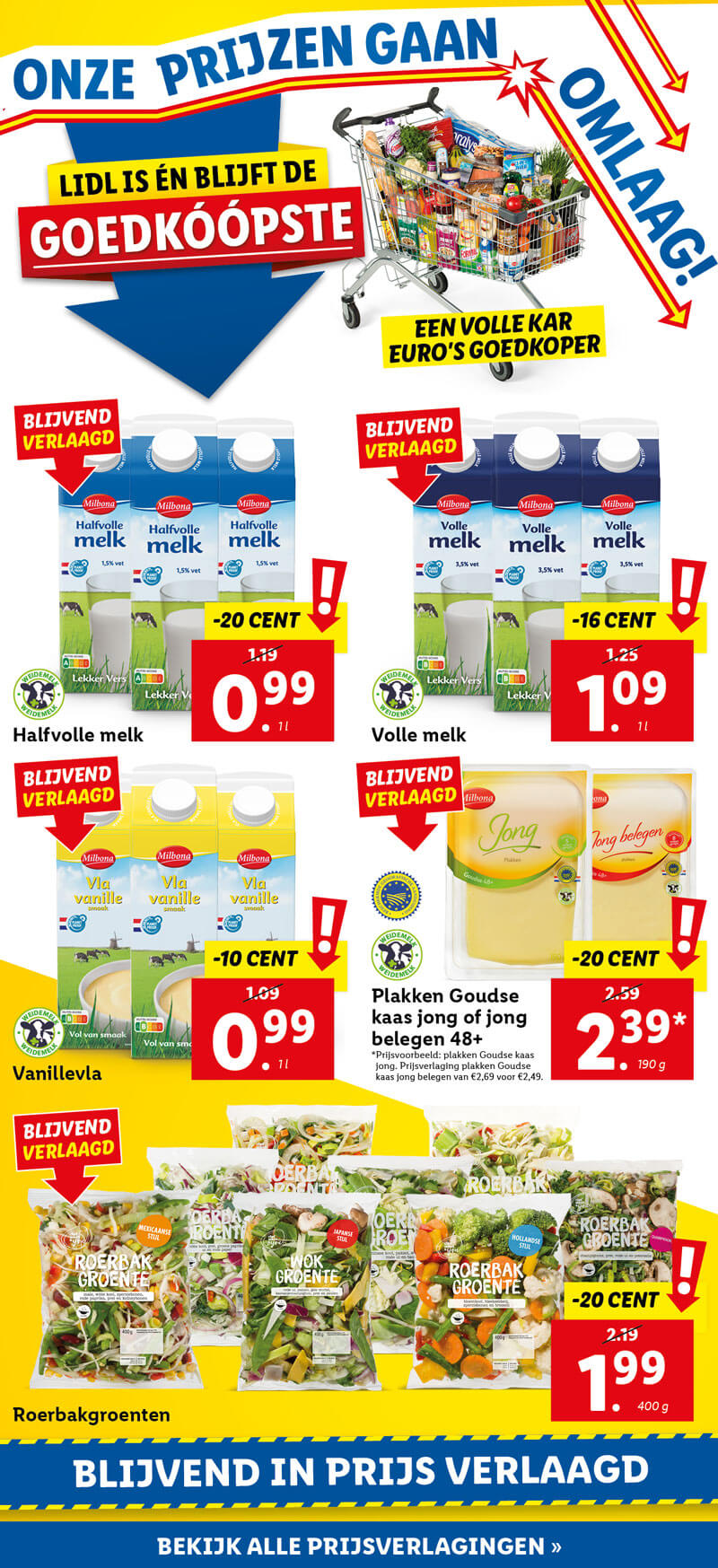 Lidl is én blijft de goedkoopste
