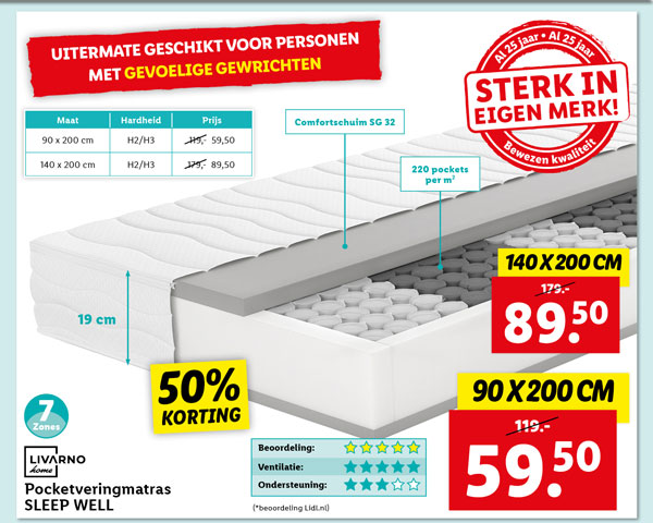 Livarno Home 7-zones pocketveringmatras SLEEP WELL