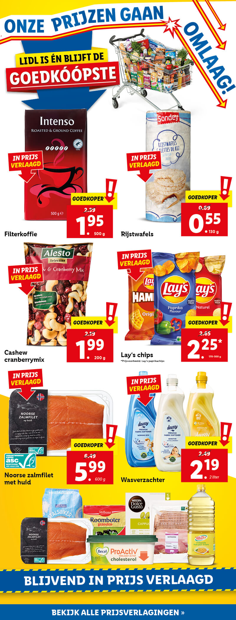 Prijsverlagingen